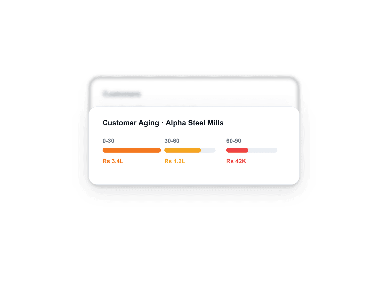 Receivable feature preview
