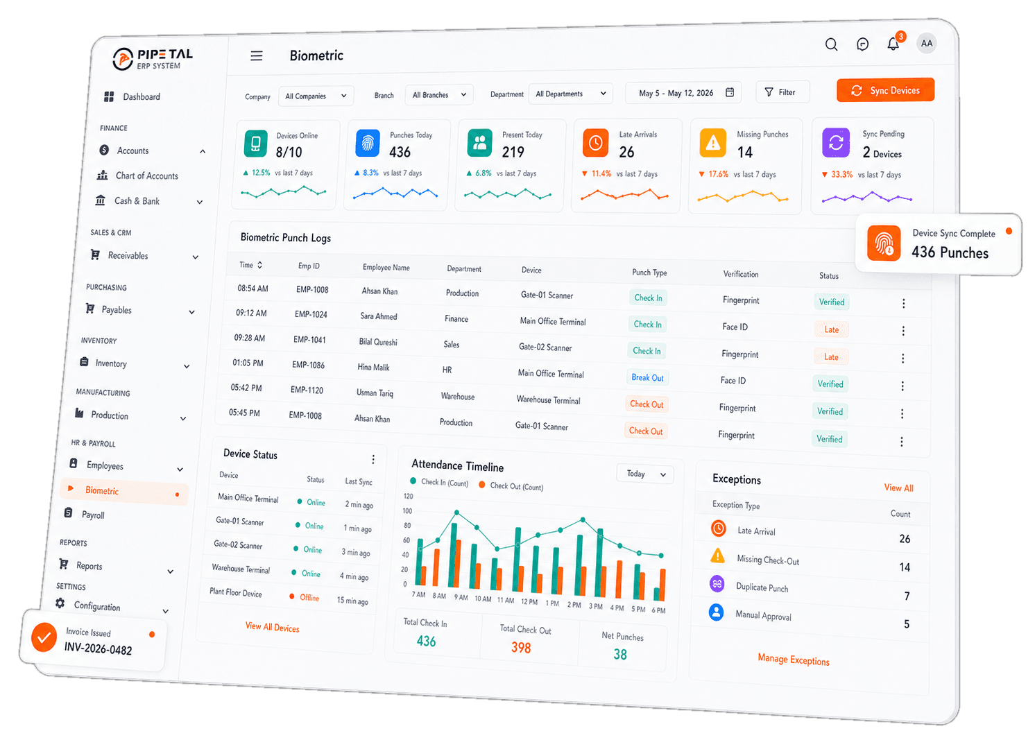 ZKTeco Biometric Integration dashboard preview
