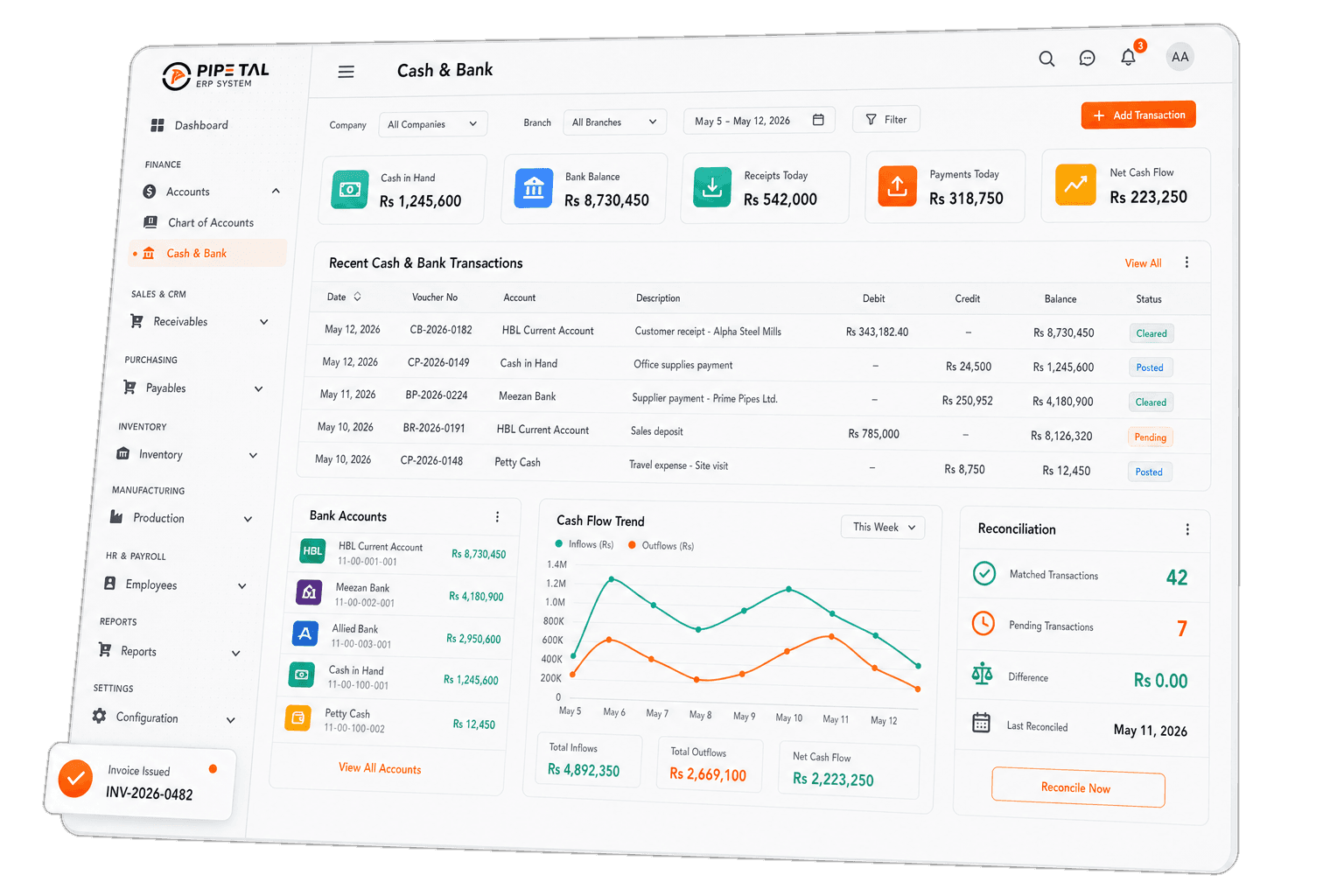 Cash & Bank dashboard preview