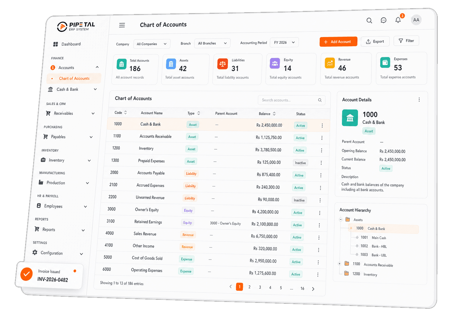 Chart of Accounts dashboard preview