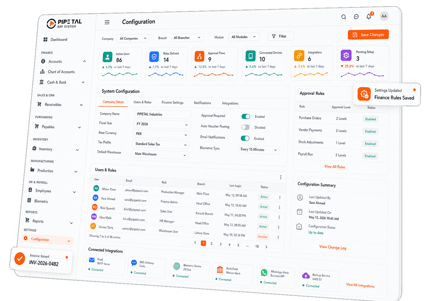 Configuration dashboard preview