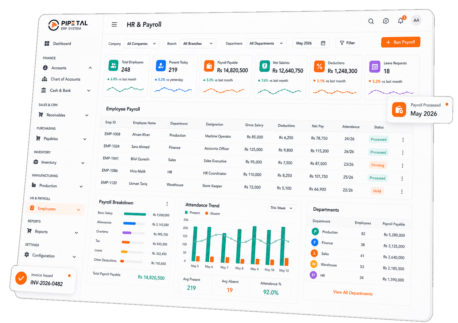 HR & Payroll dashboard preview