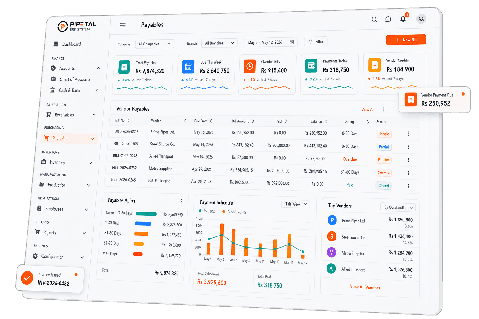 Payable dashboard preview