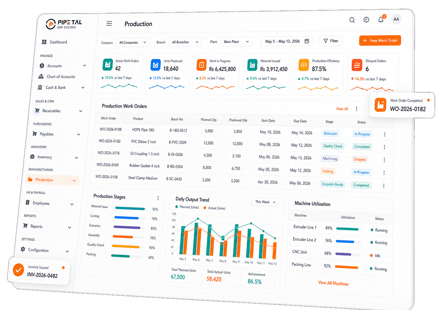 Production / Manufacturing dashboard preview