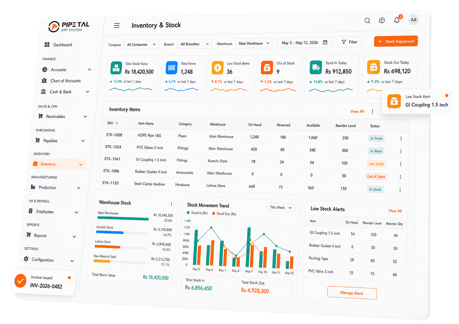 Inventory & Stock dashboard preview